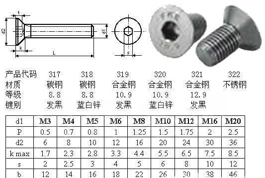 卡尺測(cè)量?jī)x|影像測(cè)量?jī)x|一鍵式影像測(cè)量?jī)x|自動(dòng)式影像測(cè)量?jī)x|激光影像測(cè)量?jī)x|探針影像測(cè)量?jī)x