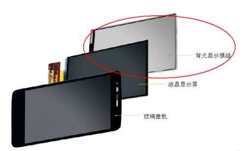 背光顯示模組測(cè)量儀