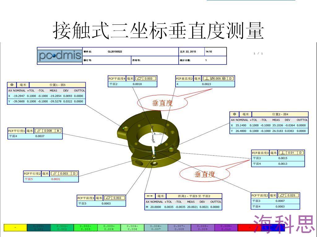 零配件垂直度測(cè)量
