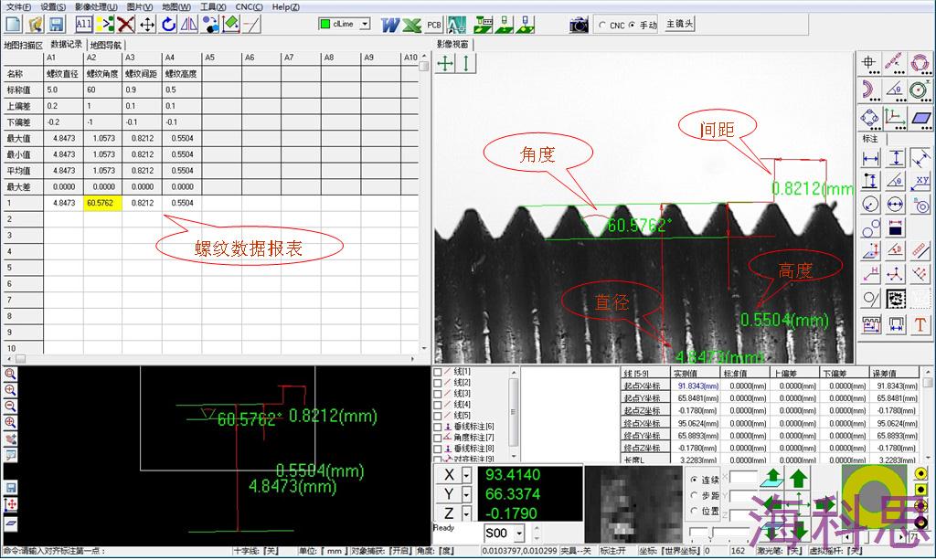 小小螺紋測(cè)量也要有方法